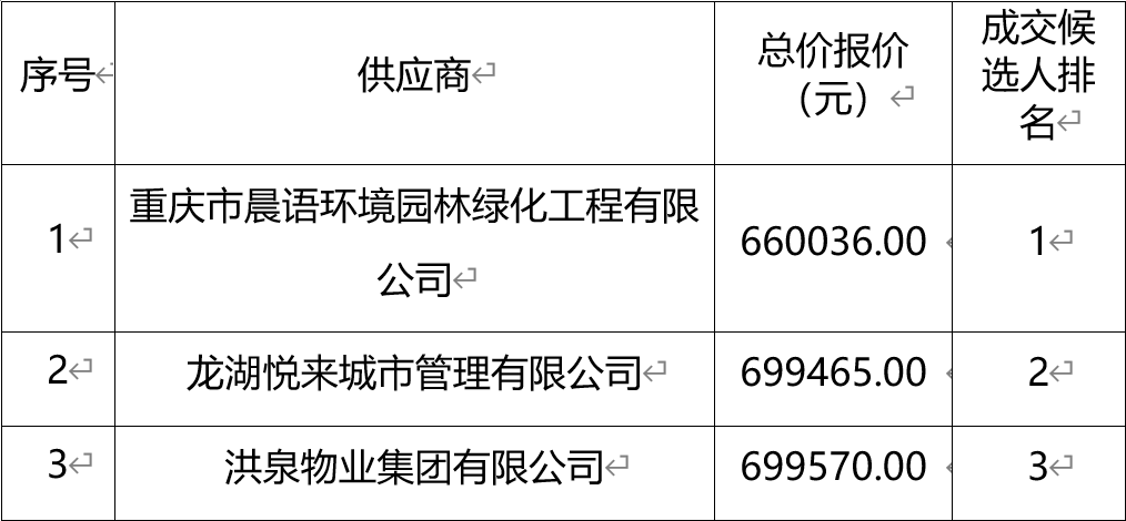 微信图片_2025-11-19_154652_464.png 微信图片_2025-11-19_154652_464.png